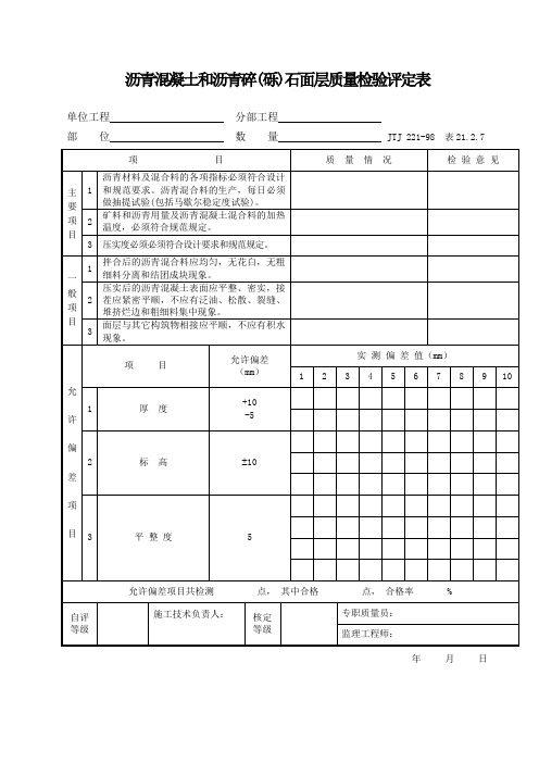 21.2.7 沥青混凝土和沥青碎(砾)石面层质量检验评定表