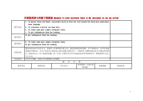 外研版英语七年级下册 Module 9 Life history Unit 2 He decided to be an actor 教案