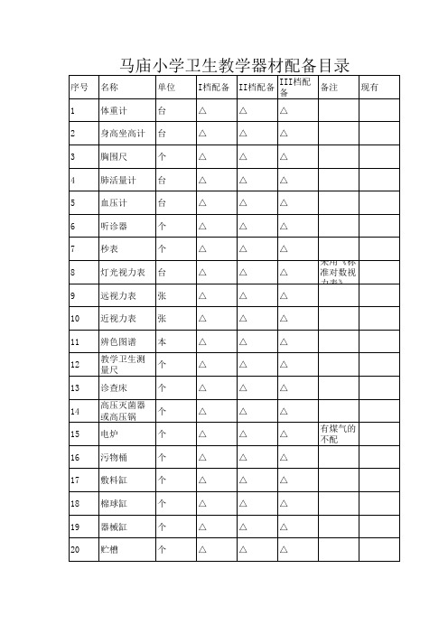马庙小学卫生教学器材配备目录