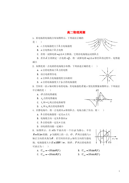 河北省正定县第一中学高二物理下学期周测(一)理(无答案)