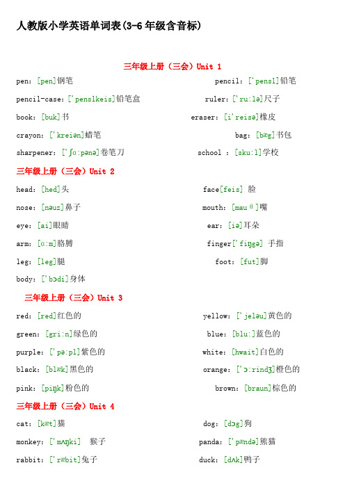 人教版小学英语(含音标)单词表