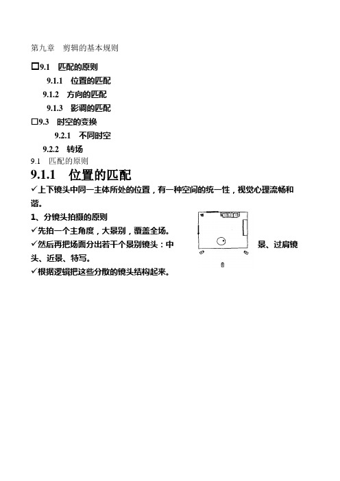 剪辑的基本规则