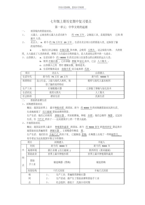 岳麓版七年级上册历史期中复习要点