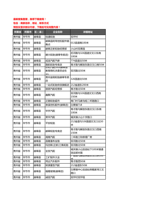 新版贵州省毕节市赫章县汽车配件企业公司商家户名录单联系方式地址大全61家