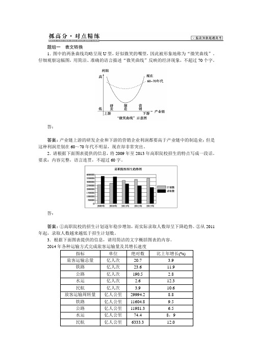 高考语文二轮复习对点精练：图文转换 Word版含解析.doc