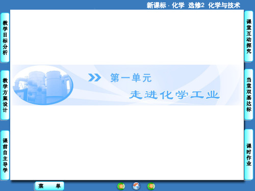 化工生产过程中的基本问题课件