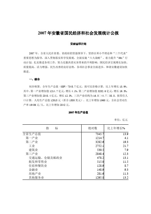 2007年安徽省国民经济和社会发展统计公报