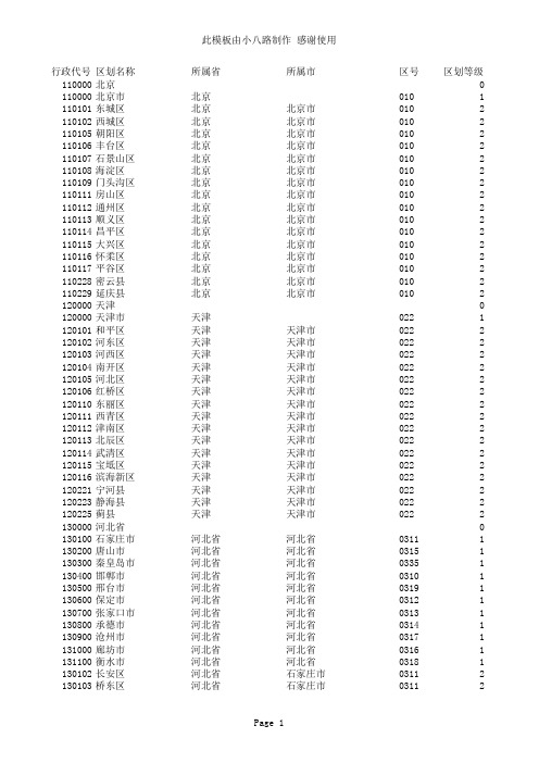 xxxx全国最新行政区划及代号区号精确到县区级_全国省市.xls