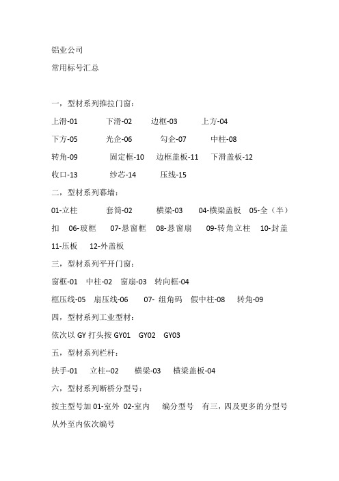 铝行业通用版 -编码规则