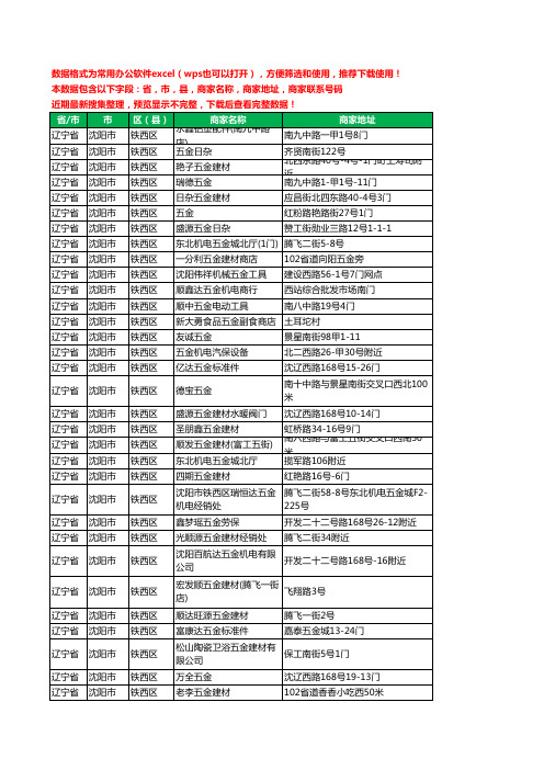 2020新版辽宁省沈阳市铁西区五金工商企业公司商家名录名单黄页联系电话号码地址大全271家