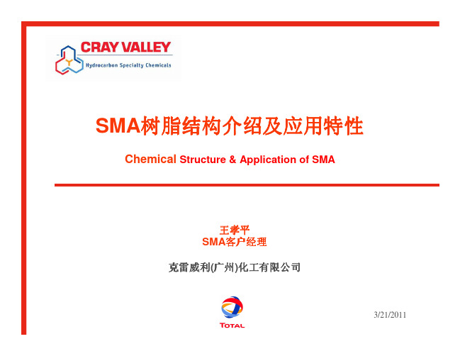 SMA