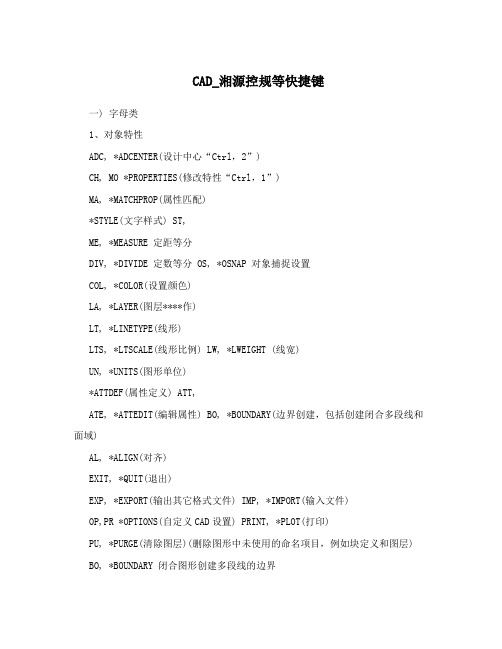 CAD_湘源控规等快捷键