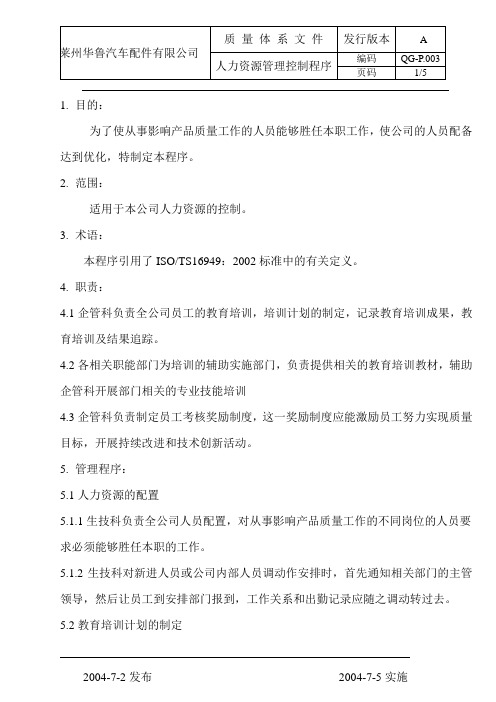人力资源管理控制程序