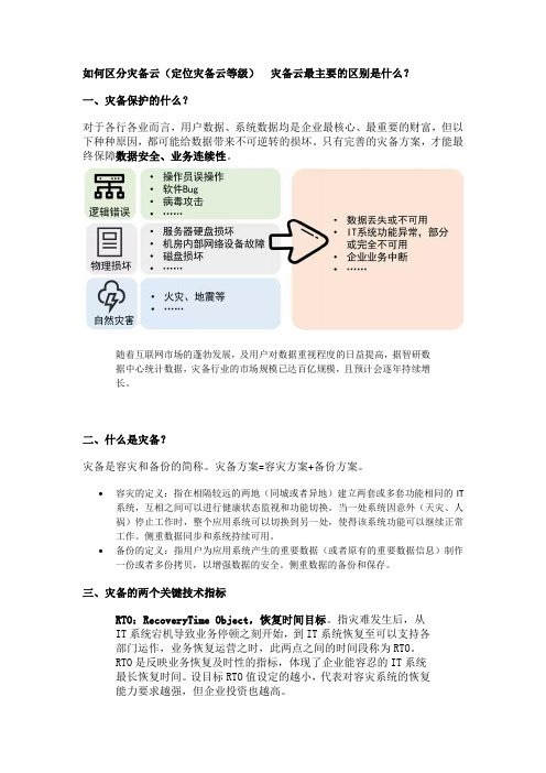 灾备云等级