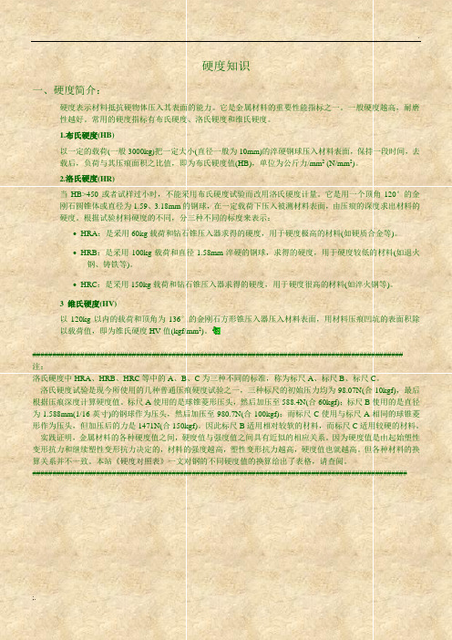 布氏硬度HB洛氏硬度HR知识及对照表