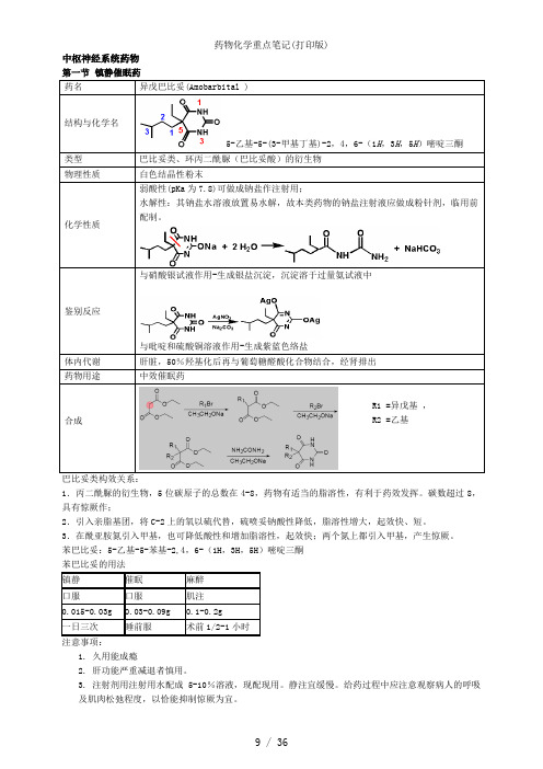 药物化学重点笔记打印版