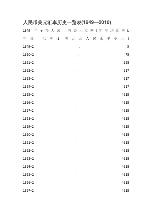 人民币美元汇率历史一览表(1949—2019)