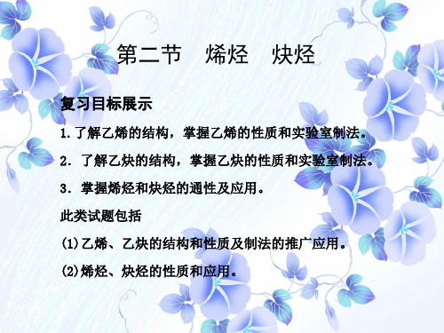 PPT教学课件烯烃和炔烃复习