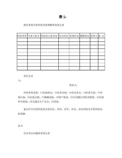 矛盾纠纷受理调解排查登记表