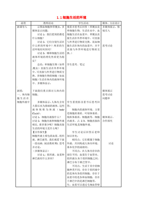 (教师用书)高中生物 第1章 第1节 细胞生活的环境新课