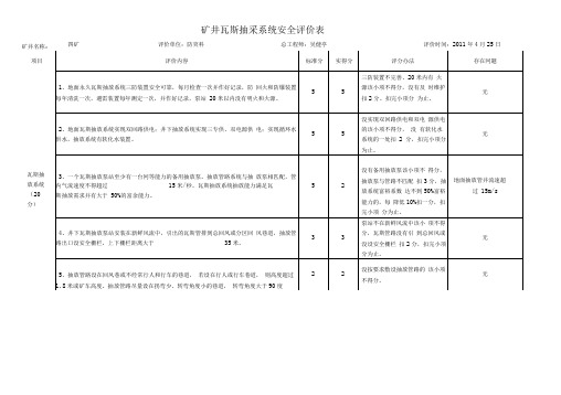 矿井瓦斯抽采系统安全评价表(4月份)