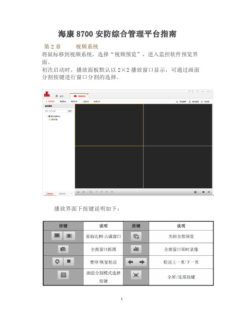 海康8700安防综合管理平台指南