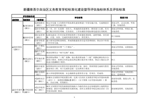 新疆维吾尔自治区义务教育学校标准化建设督导评估指标体系及评估标准(新