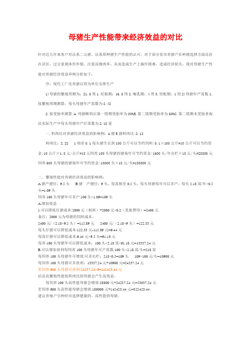 母猪生产性能带来经济效益的对比