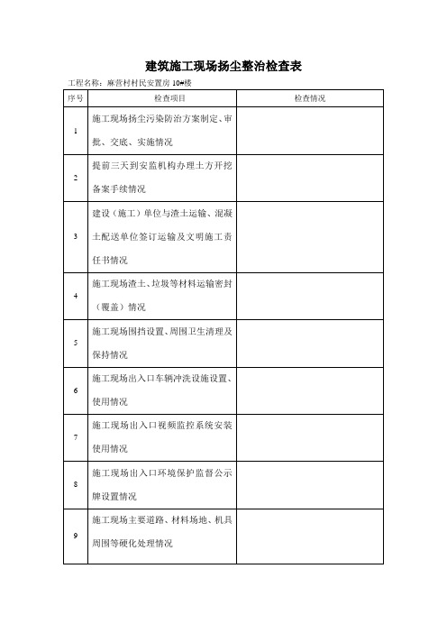 建筑施工现场扬尘整治检查表