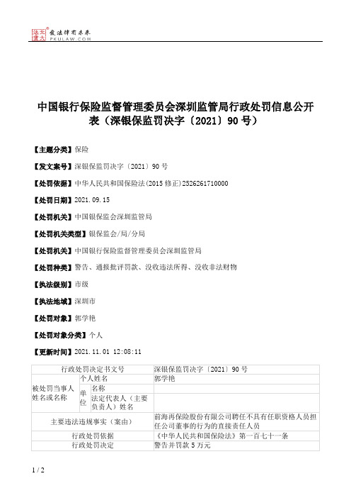中国银行保险监督管理委员会深圳监管局行政处罚信息公开表（深银保监罚决字〔2021〕90号）