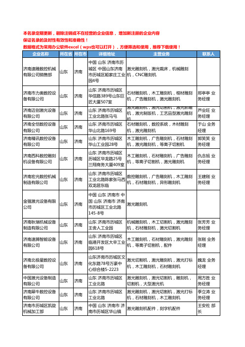 2020新版山东省济南激光雕刻机工商企业公司名录名单黄页联系方式大全83家