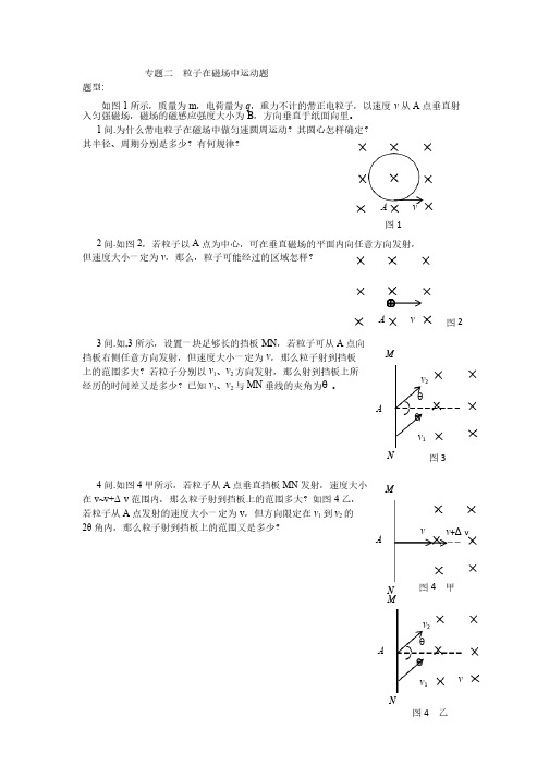 高中物理培优一题十问十答（磁场1）