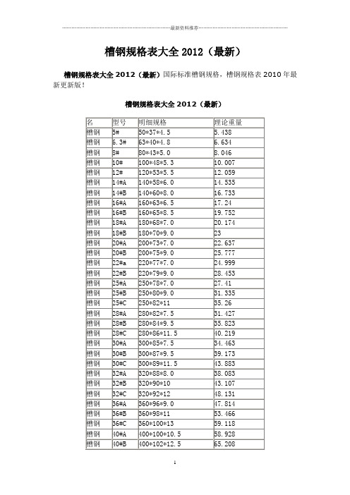 最新国标槽钢规格表大全精编版