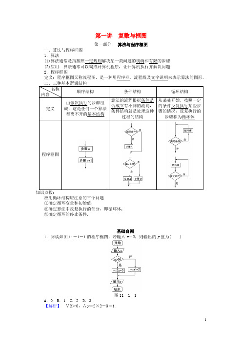 山东省济宁市2015届高考数学一轮复习 第一讲 复数与框图讲练 理 新人教A版