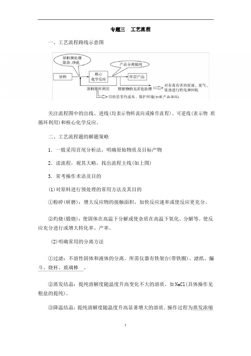 (名师整理)最新化学中考《工艺流程》专题复习精品教案