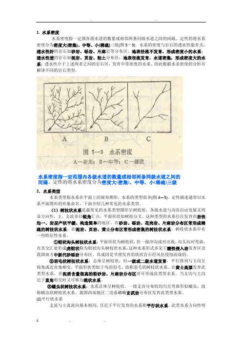 遥感解译标志