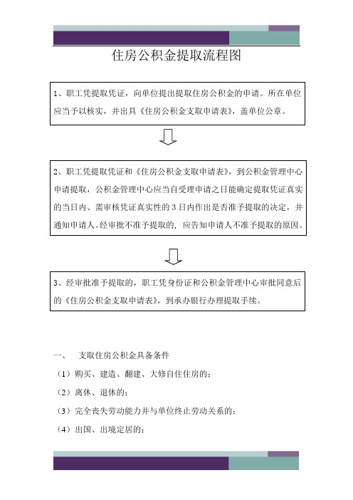 住房公积金提取流程图