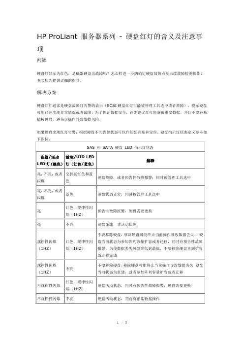 HP服务器硬盘红灯含义及注意事项