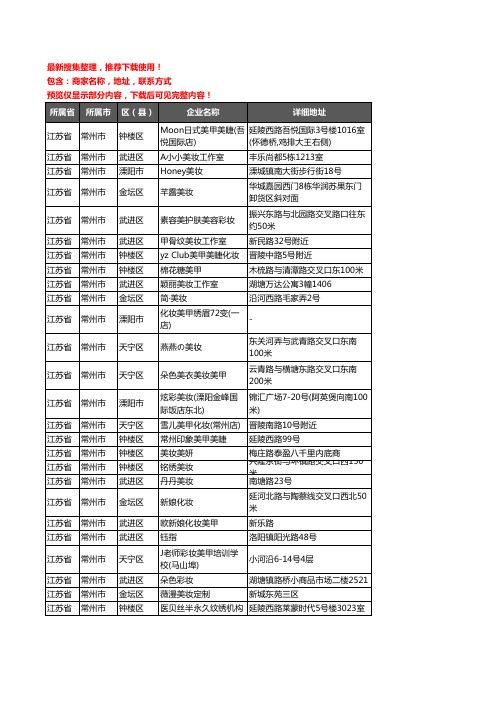 新版江苏省常州市彩妆企业公司商家户名录单联系方式地址大全117家