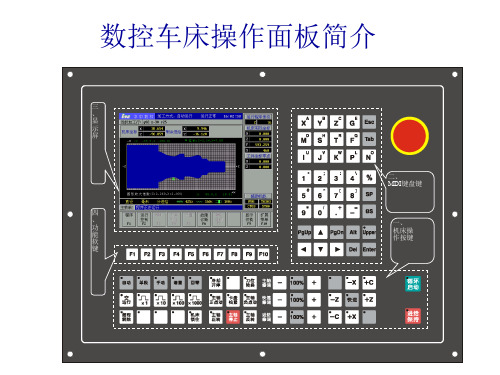 数控车床操作面板简介