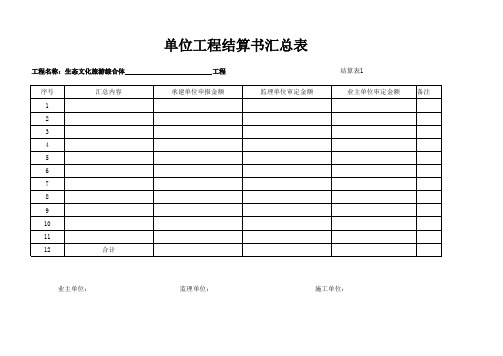 结算汇总表模板