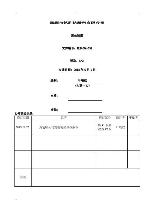 奖惩制度(修订)