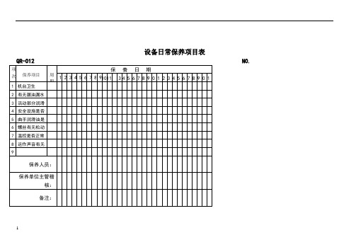 设备日常保养项目表式样