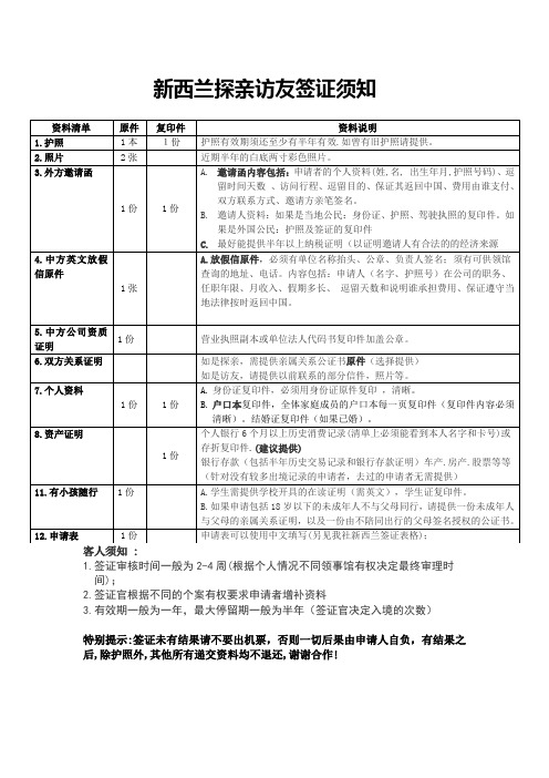 新西兰探亲访友签证须知