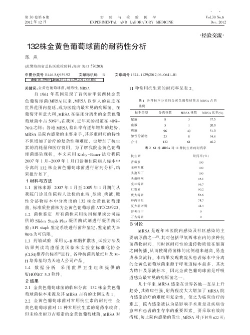 132株金黄色葡萄球菌的耐药性分析