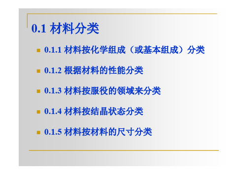 1.2材料分类_材料科学基础