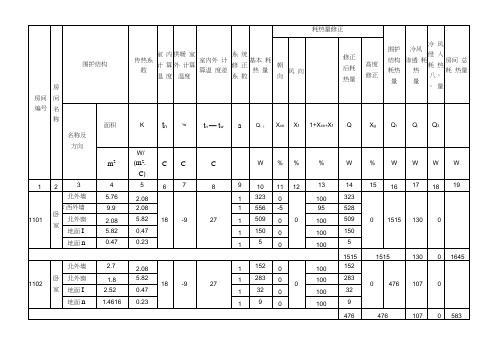 供热工程课程设计热负荷计算表格