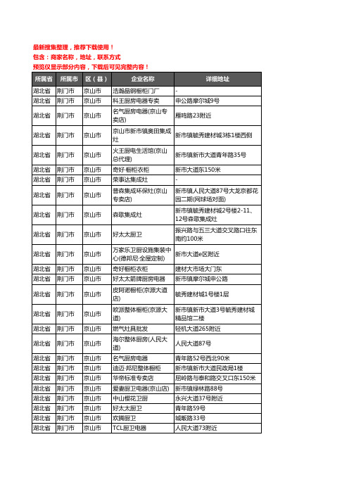 新版湖北省荆门市京山市橱柜企业公司商家户名录单联系方式地址大全69家