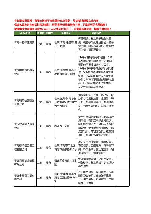新版山东省青岛转子工商企业公司商家名录名单联系方式大全61家
