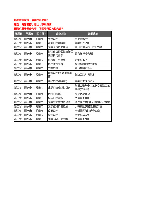 新版浙江省丽水市龙泉市口腔企业公司商家户名录单联系方式地址大全17家